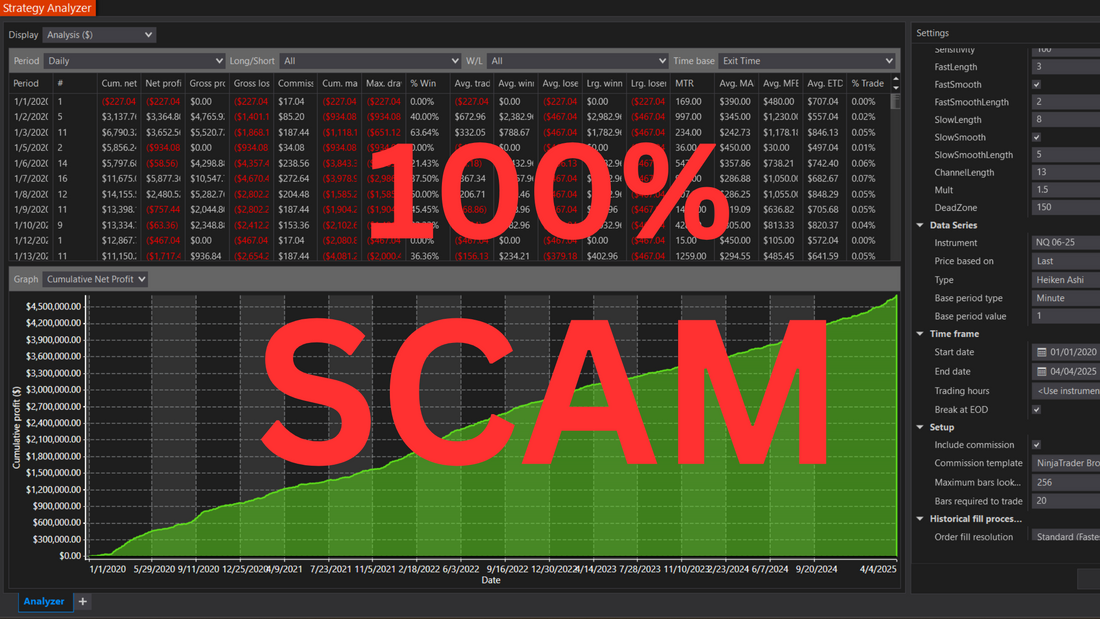 How to spot scam trading bots