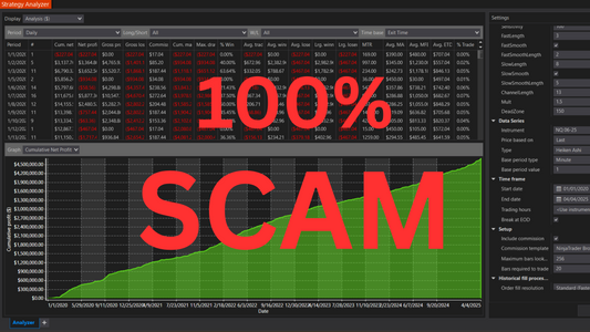How to spot scam trading bots