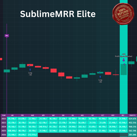SublimeMRR Elite