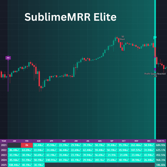 SublimeMRR Elite