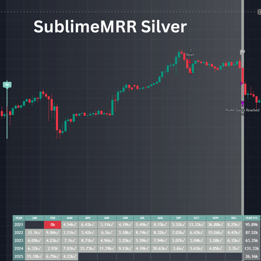 SublimeMRR Silver