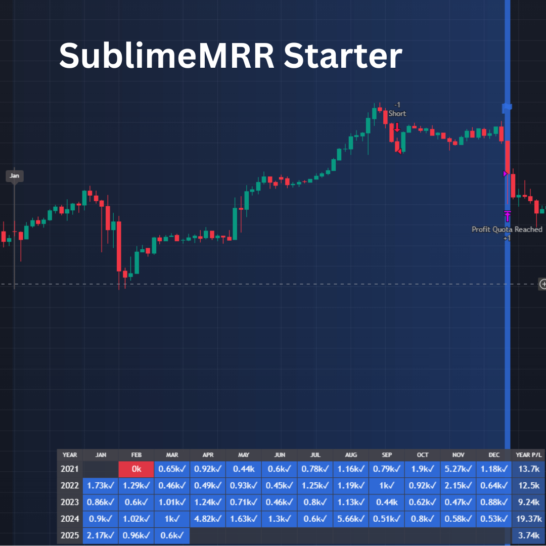SublimeMRR Starter