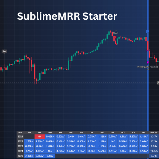SublimeMRR Starter