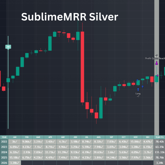 SublimeMRR Silver