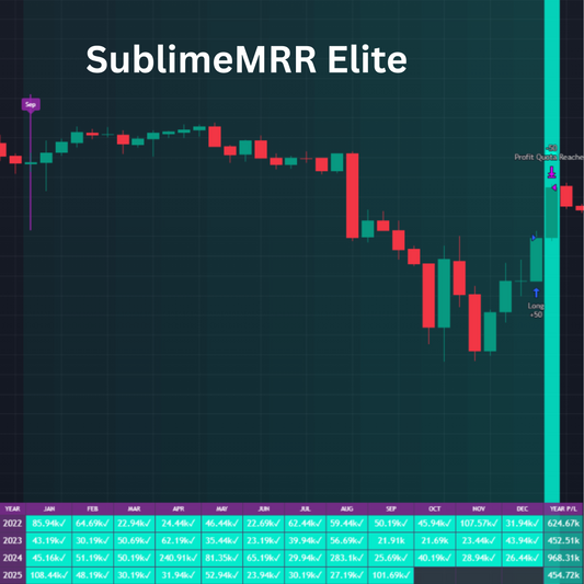 SublimeMRR Elite