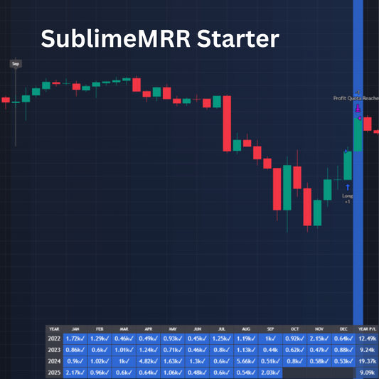 SublimeMRR Starter